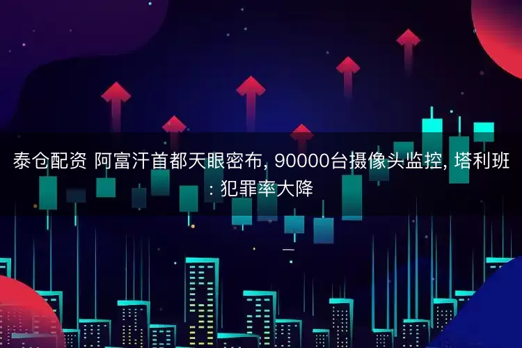 泰仓配资 阿富汗首都天眼密布, 90000台摄像头监控, 塔利班: 犯罪率大降
